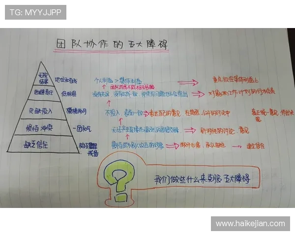 武汉乒乓球队与深圳乒乓球队赛后复盘团队协作的成功与不足分析